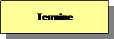 Reserviert: Termine